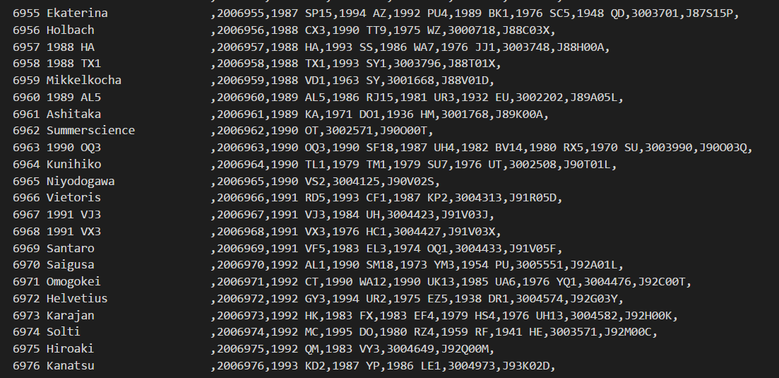 DASTCOM5 index file